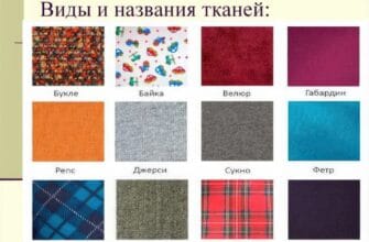 Гид по весу тканей: легкие, средние и тяжелые материалы и их применение